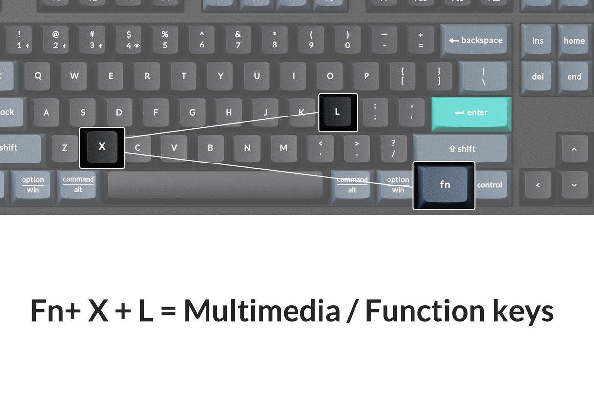 Keychron B36 Keyboard and BM25 Mouse Wireless Combo