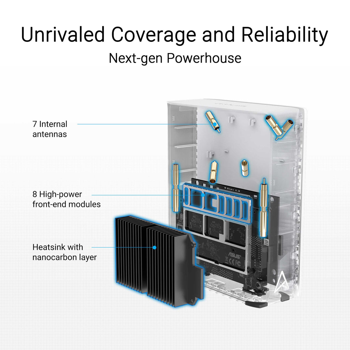 ASUS ZenWiFi BT8 Tri-band WiFi 7 Mesh - White 2 Pack