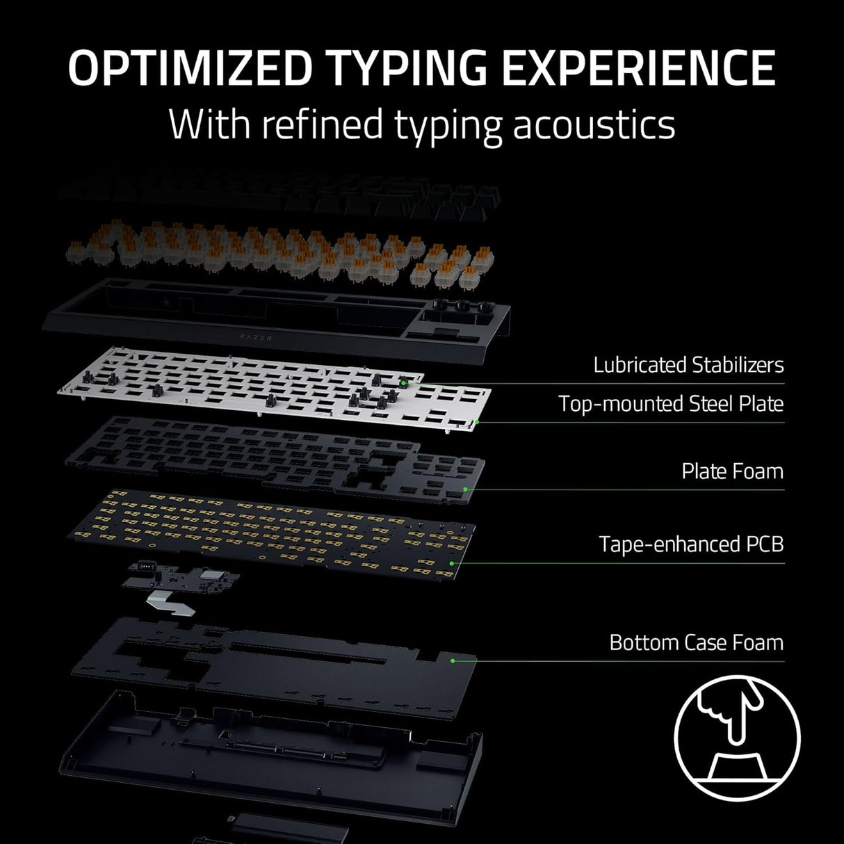 Razer BlackWidow V4 Tenkeyless HyperSpeed - Hot-swappable Wireless Mechanical Gaming Keyboard - Orange Switch