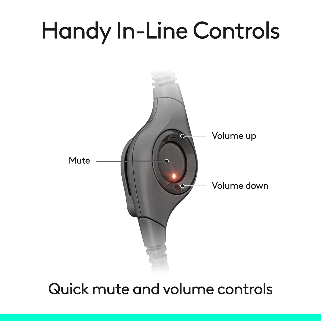 Logitech H390 USB-C Stereo Headset