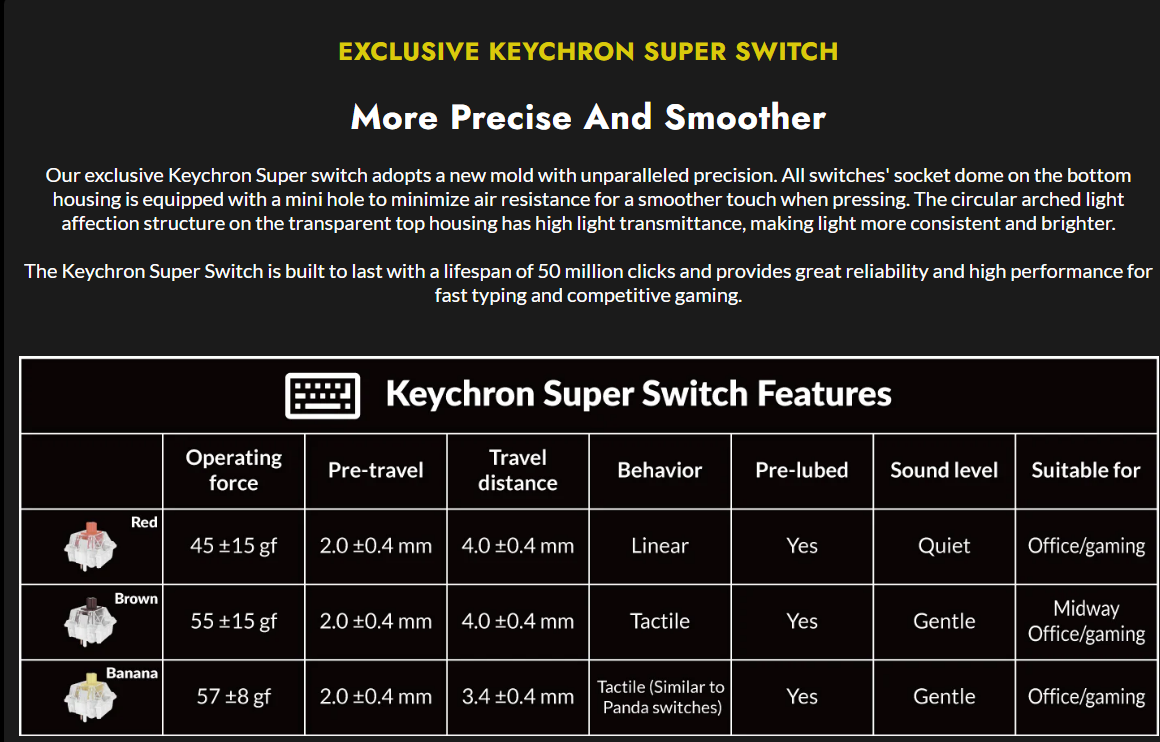 Lemokey P1 Pro Custom Gaming Keyboard - Space Sliver