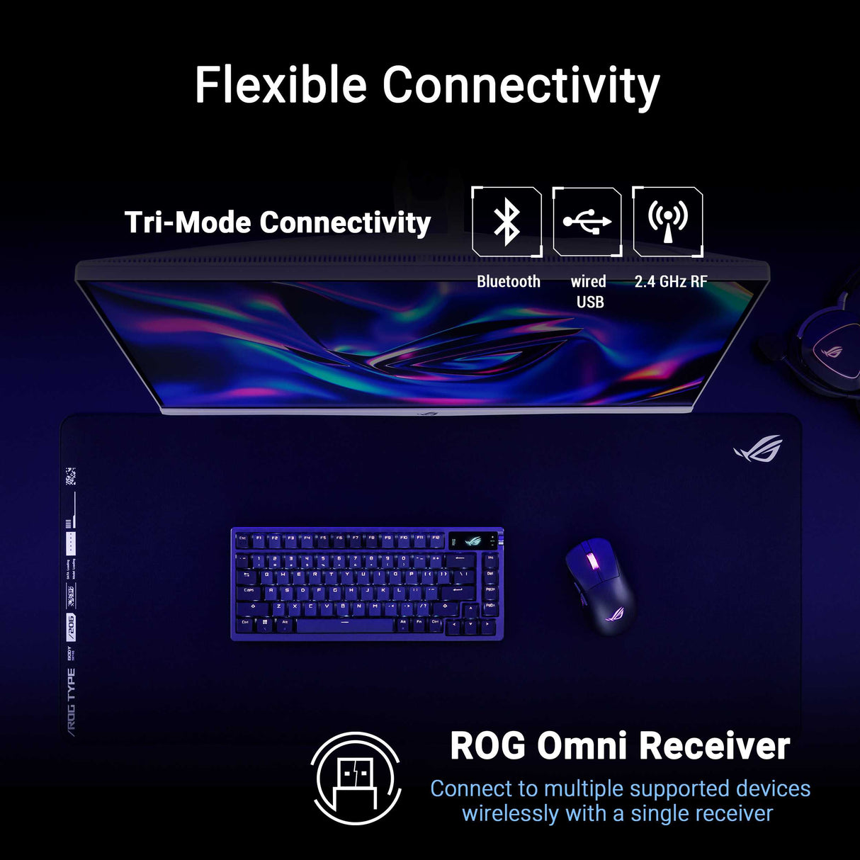 ASUS ROG Keris II Origin Wireless Gaming Mouse