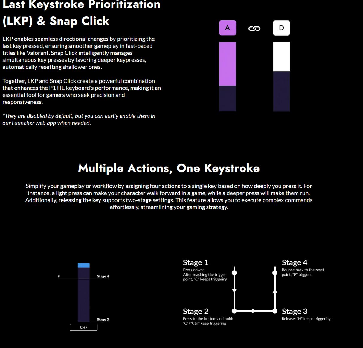 Lemokey P1 HE Wireless Magnetic Switch Custom Gaming Keyboard