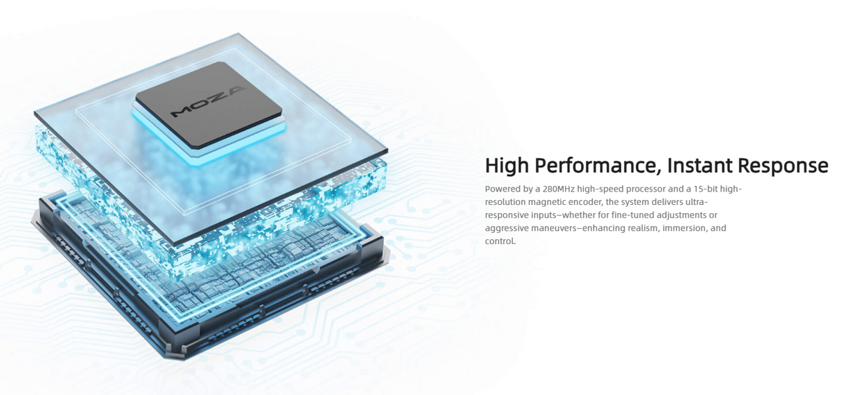 Moza AY210 Yoke Base - AS011