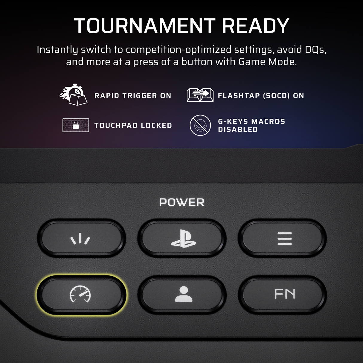 Corsair Novablade Pro Wireless Hall Effect Leverless Controller For Playstation & PC