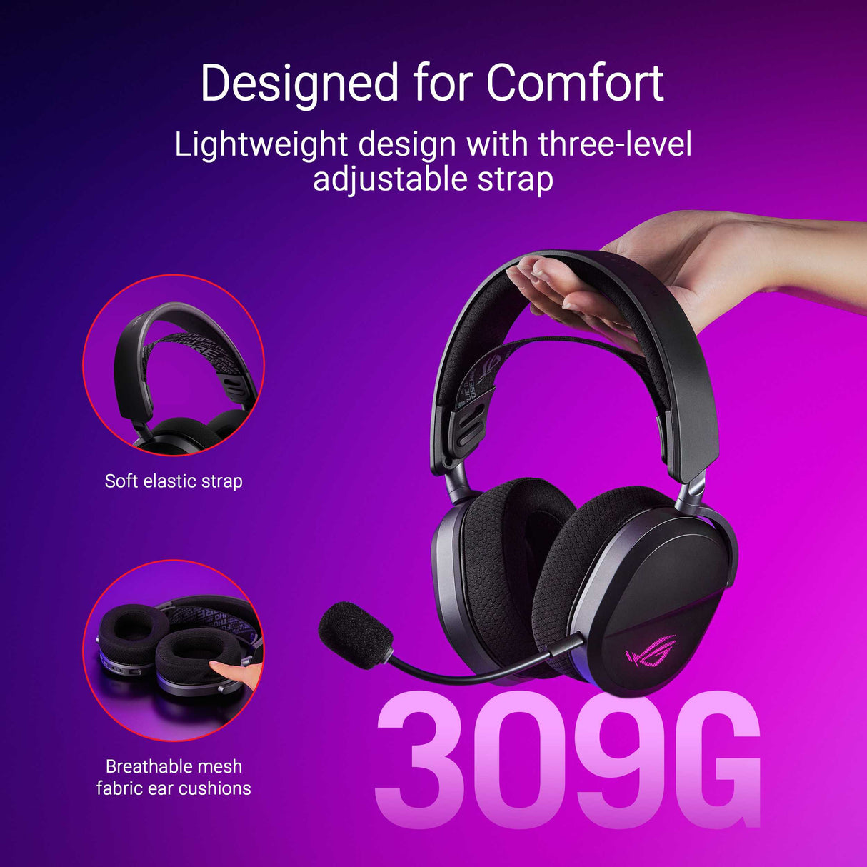 ASUS ROG Pelta Wireless Gaming Headset