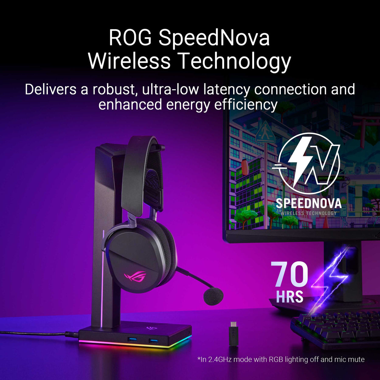 ASUS ROG Pelta Wireless Gaming Headset