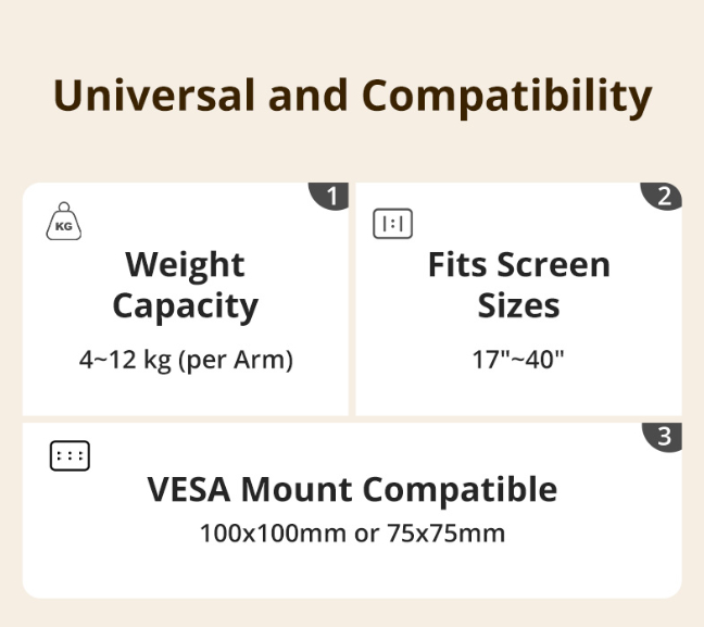 AOC AM406 Single Monitor Arm