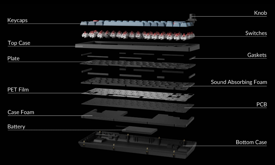 Keychron V2 Max 65% QMK/VIA Wireless Custom Mechanical Keyboard