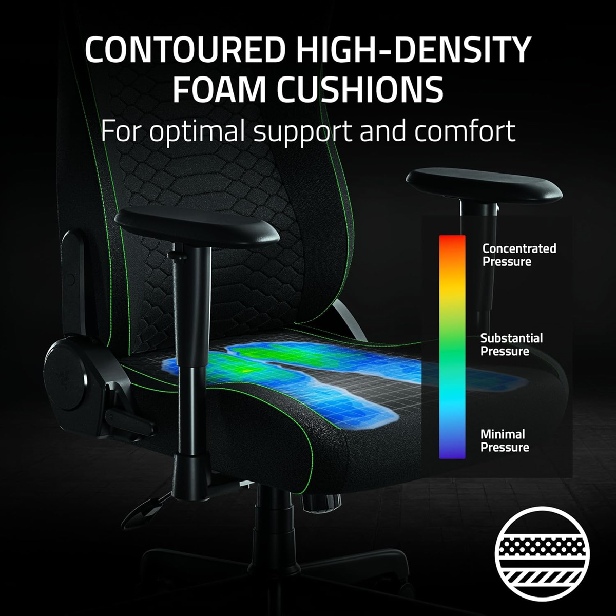 Razer Iskur V2 X - Ergonomic Gaming Chair with Integrated Lumbar Support
