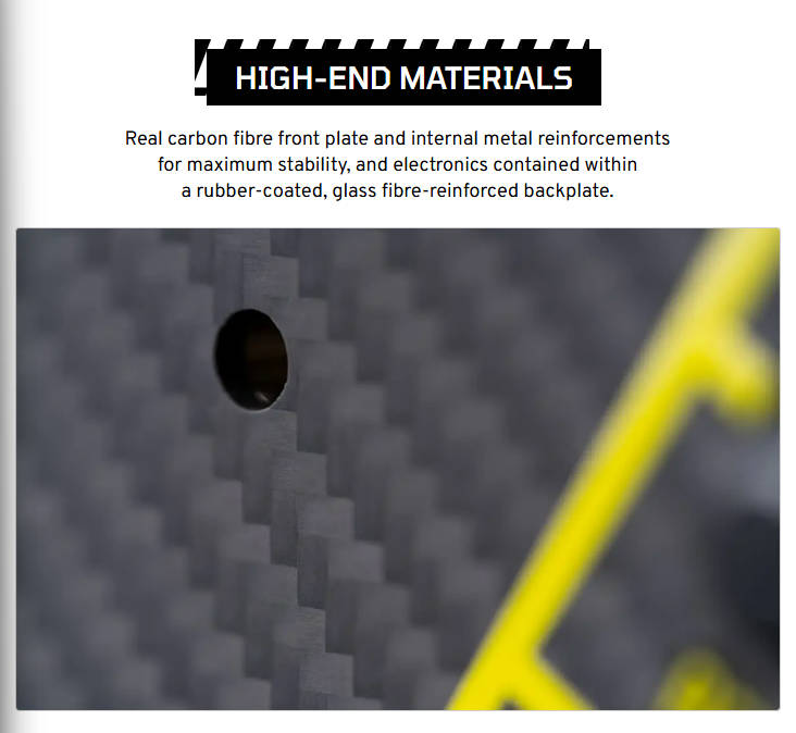 Fanatec Podium Button Module Endurance - P_BME