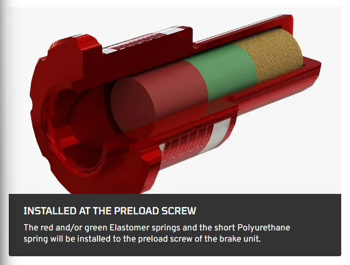Fanatec ClubSport Pedals V3 Brake Performance Kit - CSP_V3_BPK