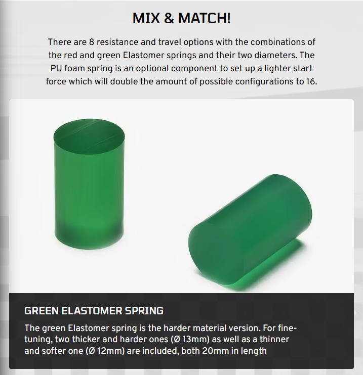 Fanatec ClubSport Pedals V3 Brake Performance Kit - CSP_V3_BPK