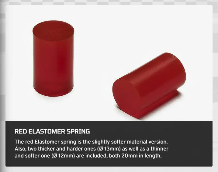 Fanatec ClubSport Pedals V3 Brake Performance Kit - CSP_V3_BPK