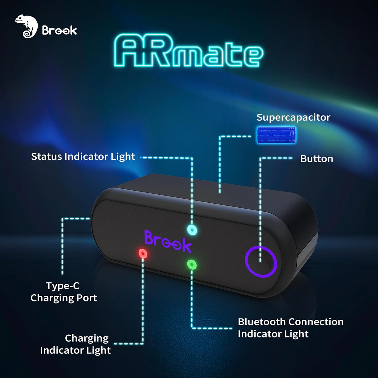 Brook Gaming AR Mate – Wearable AR Game Accessory