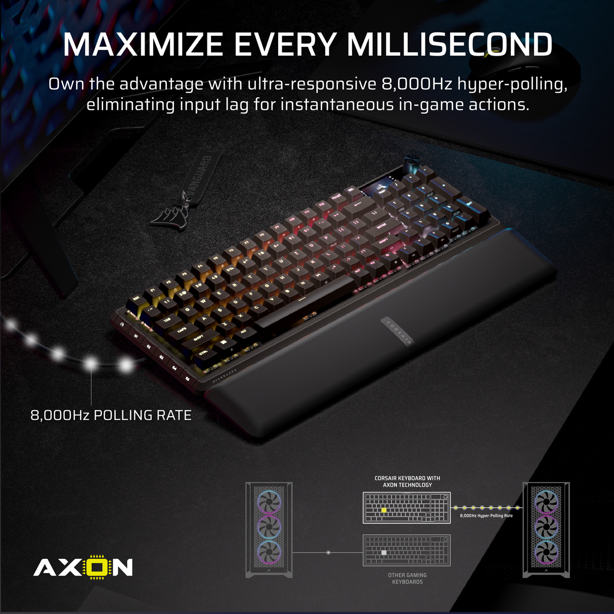 Corsair VANGUARD PRO 96 Hall Effect Gaming Keyboard - MGX Hyperdrive magnetic switches