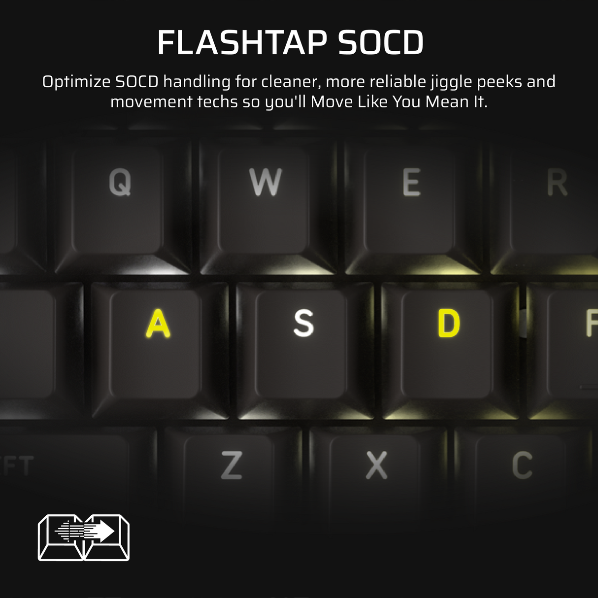 Corsair VANGUARD PRO 96 Hall Effect Gaming Keyboard - MGX Hyperdrive magnetic switches