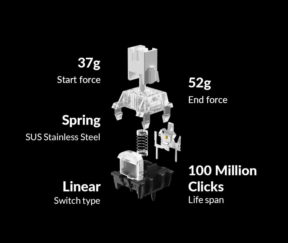 Keychron Black Myth Wukong Wireless Mechanical Keyboard - Deluxe Edition