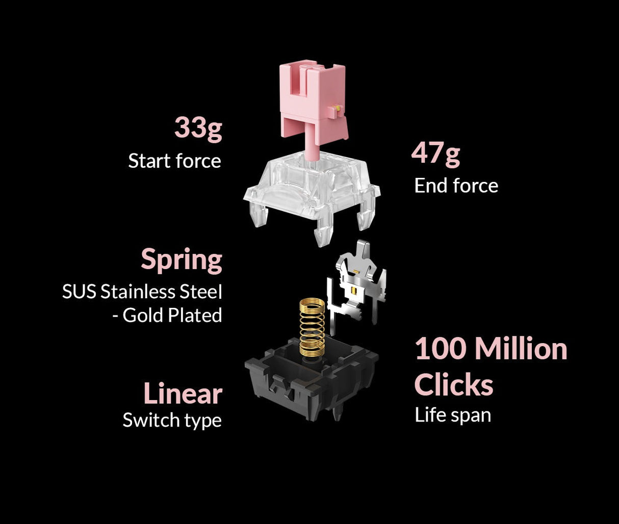 Keychron Black Myth Wukong Wireless Mechanical Keyboard - Deluxe Edition