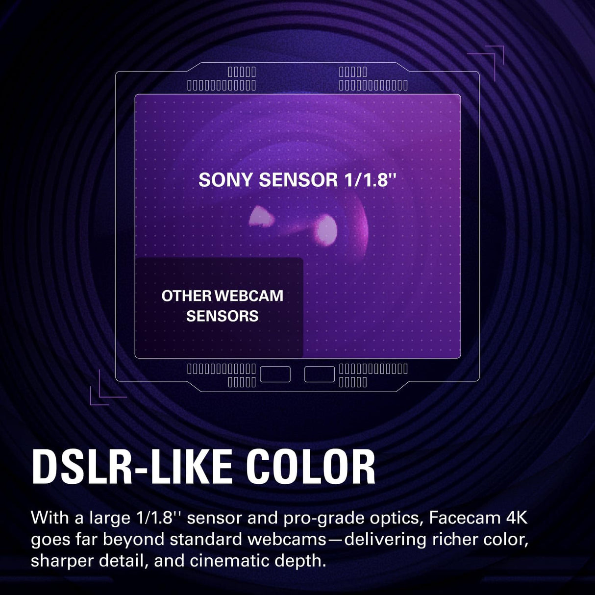 Elgato Facecam 4K - Ultra HD at 60FPS