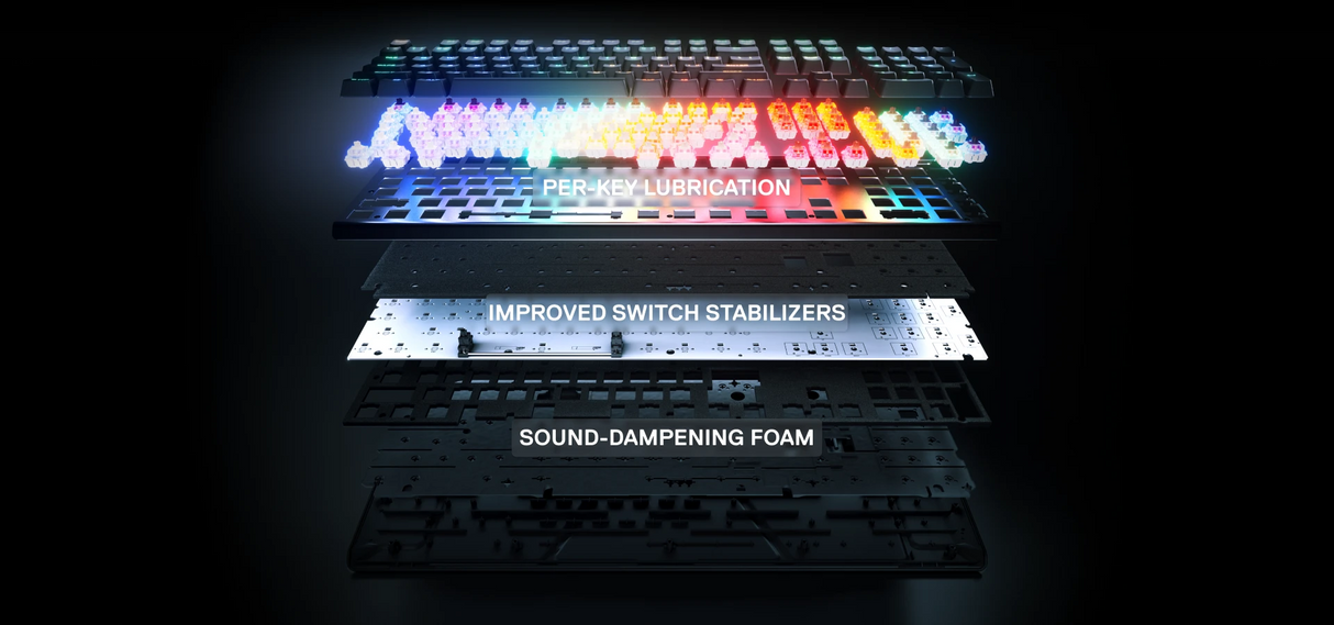 SteelSeries Apex Pro Mini Gen 3 Keyboard - OmniPoint 3.0 Adjustable HyperMagnetic switches