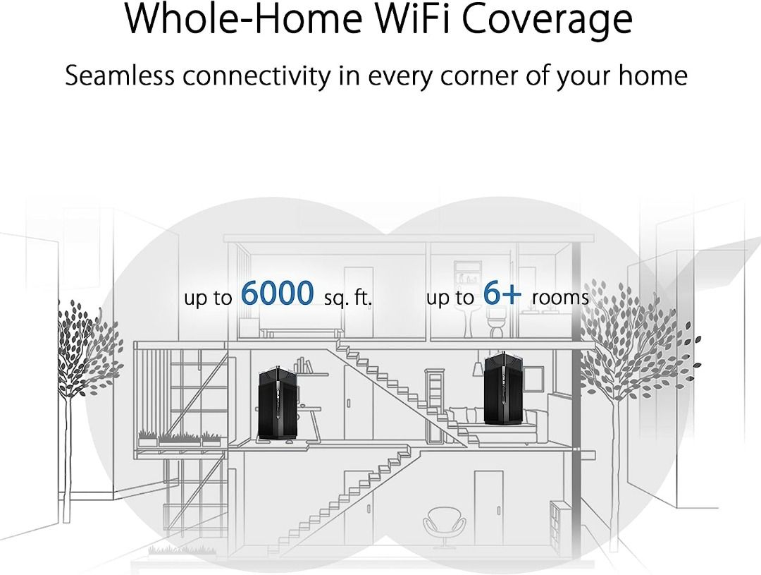 Asus ZenWiFi Pro ET12 AXE11000 Tri-Band WiFi 6E Mesh Router (2-Pack)