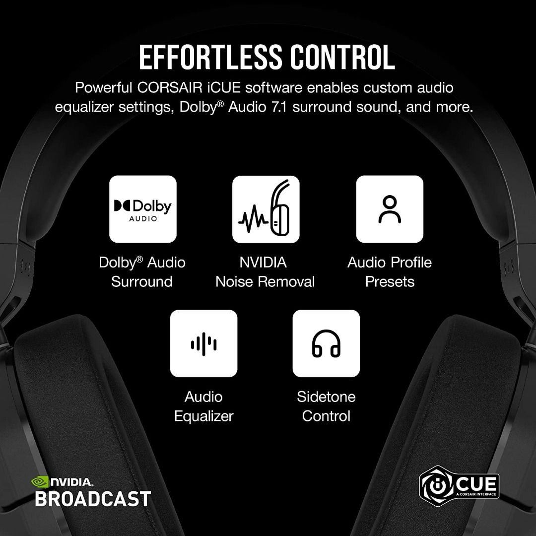 Corsair HS55 Wireless CORE Gaming Headset