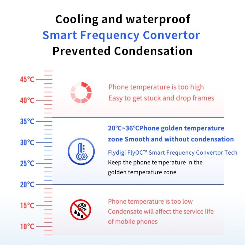 Flydigi B6 Mobile Cooling Fan