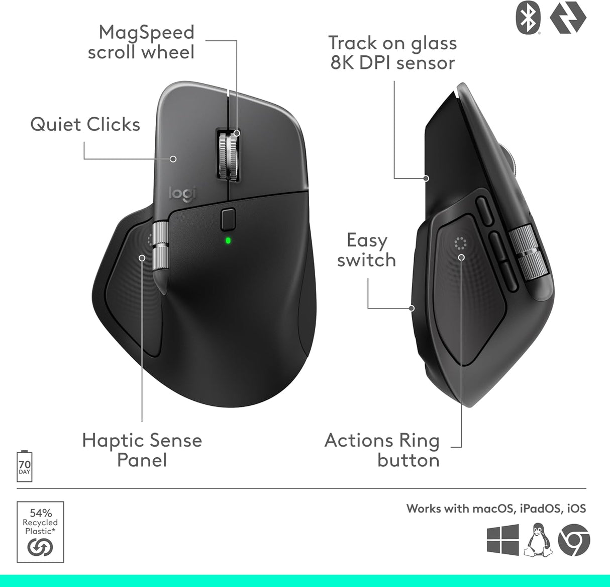 Logitech MX Master 4 Ergonomic Wireless Mouse With Haptic Feedback