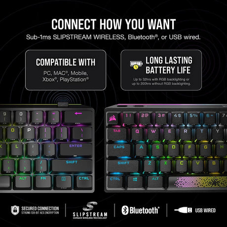 Corsair K70 PRO MINI Wireless RGB 60% Mechanical Gaming Keyboard