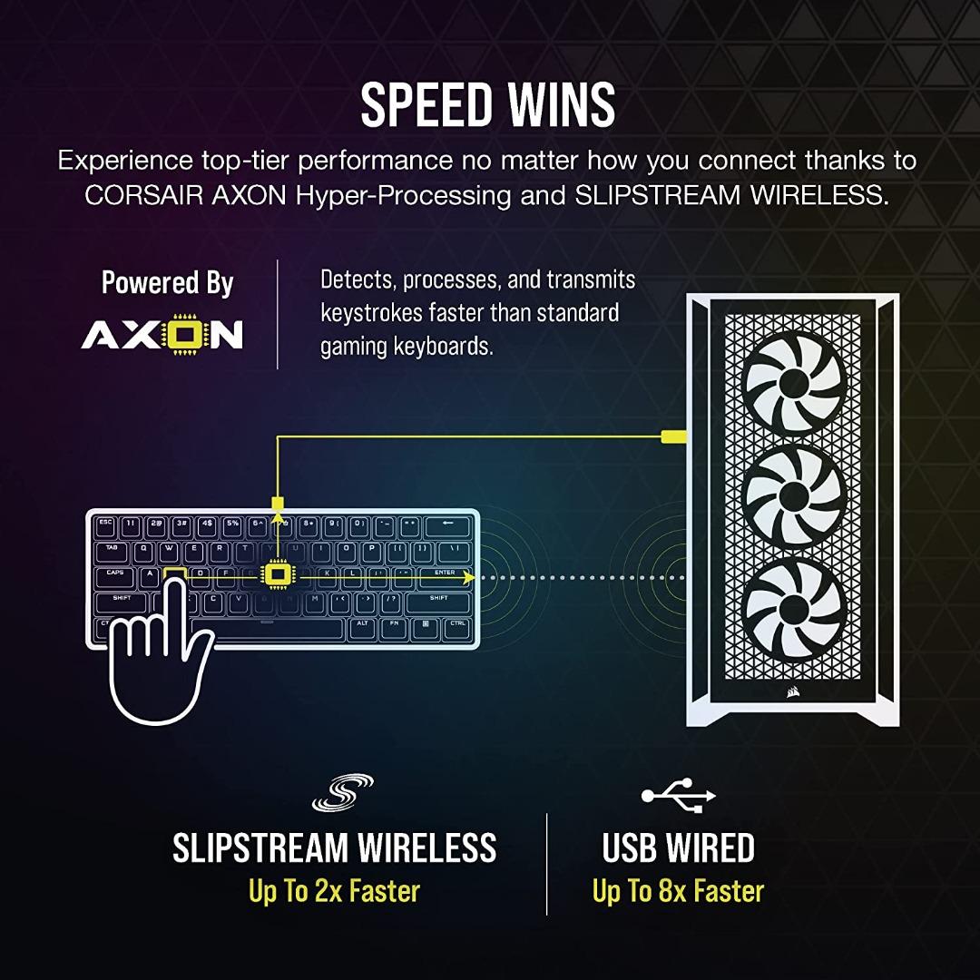 Corsair K70 PRO MINI Wireless RGB 60% Mechanical Gaming Keyboard