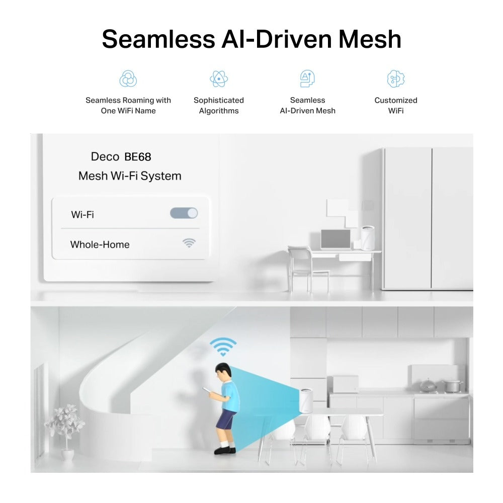 TP-LINK Deco BE68 - BE14000 Tri-Band Whole Home Mesh WiFi 7 System