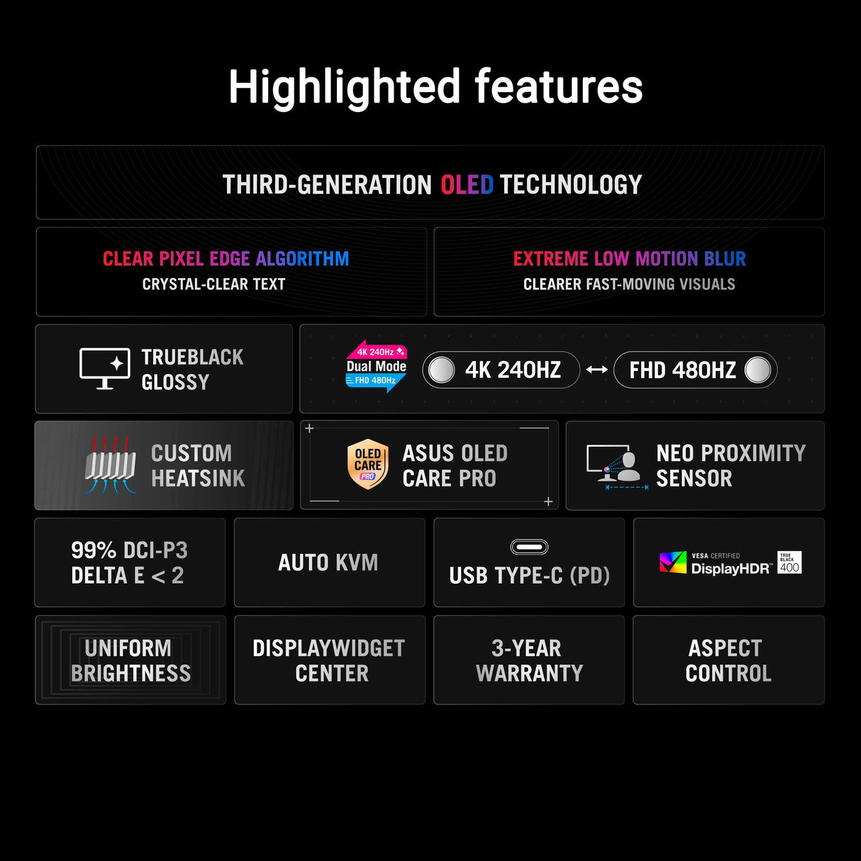 ASUS ROG Strix OLED XG32UCWMG Gaming Monitor