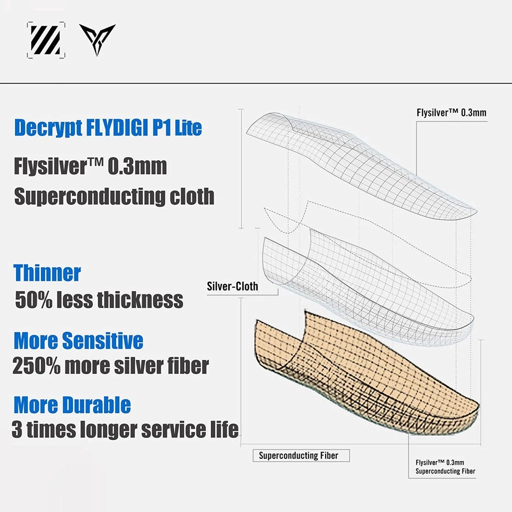 Flydigi P1 Lite Silver-Cloth Mobile Gaming Finger Sleeve