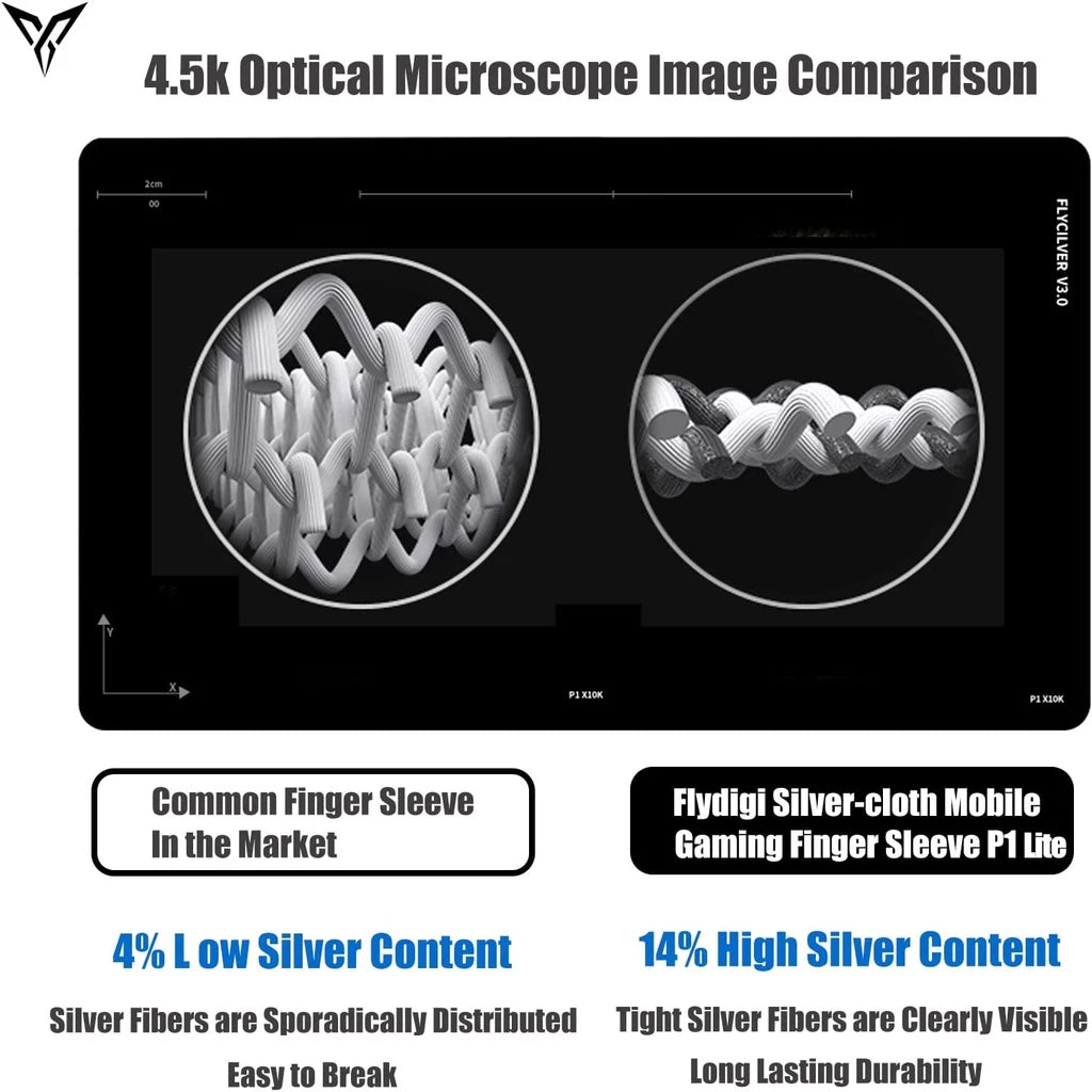 Flydigi P1 Lite Silver-Cloth Mobile Gaming Finger Sleeve