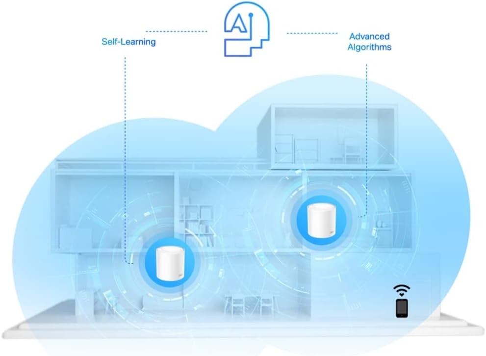TP Link Deco X20 AX1800 Whole Home Mesh Wi-Fi System