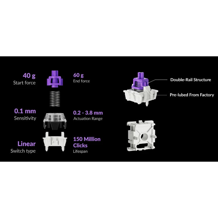 Keychron Q3 HE QMK Wireless Custom Keyboard