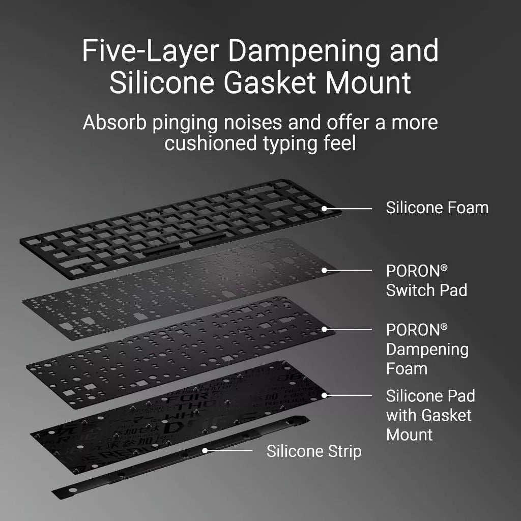 ASUS ROG Falchion Ace HFX 65% Analog Gaming Keyboard