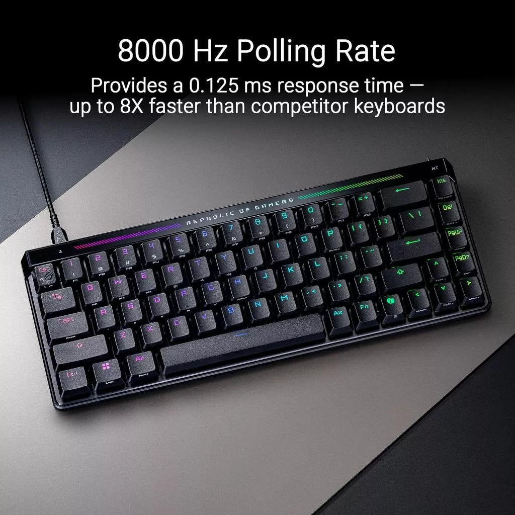 ASUS ROG Falchion Ace HFX 65% Analog Gaming Keyboard