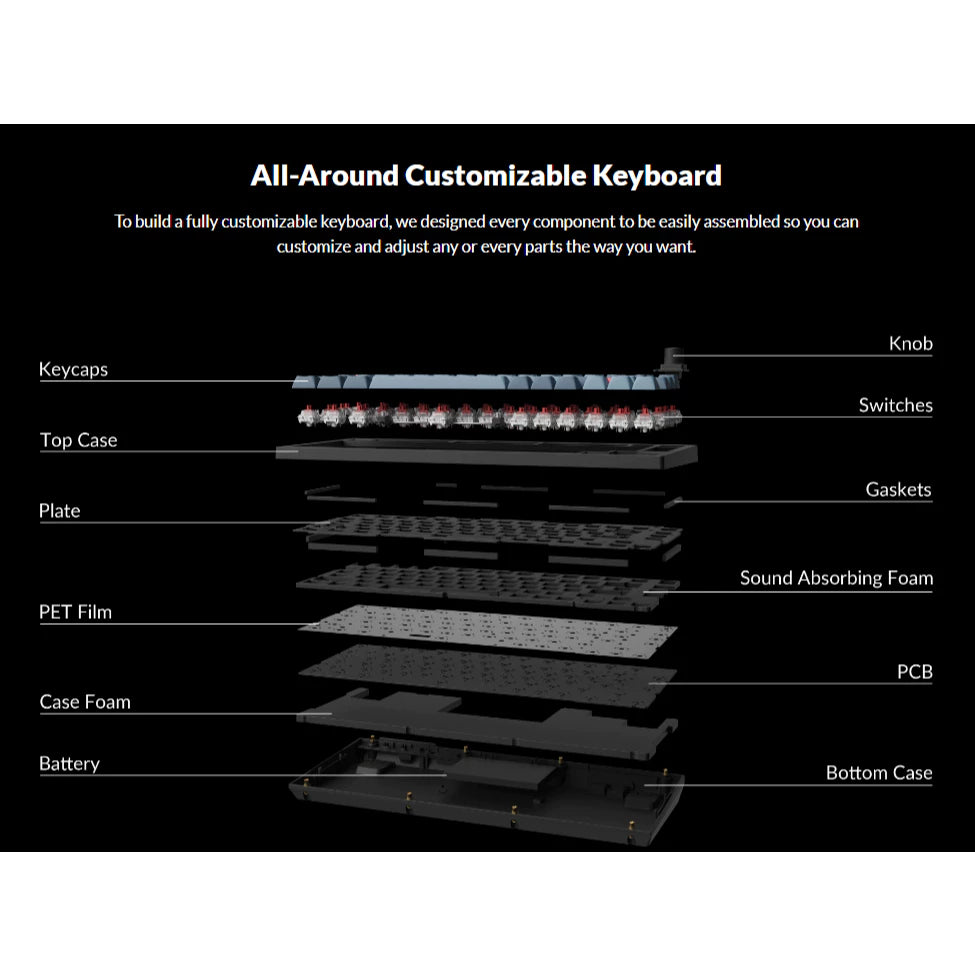 Keychron V1 Max QMK/VIA Wireless Custom Mechanical Keyboard