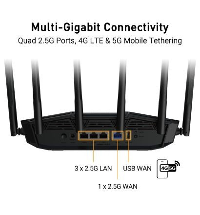ASUS TUF Gaming BE6500 Dual Band WiFi 7