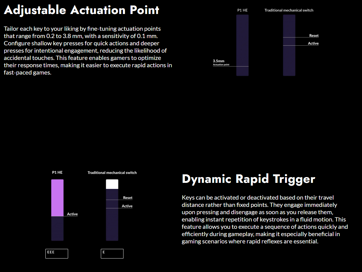 Lemokey P1 HE Wireless Magnetic Switch Custom Gaming Keyboard