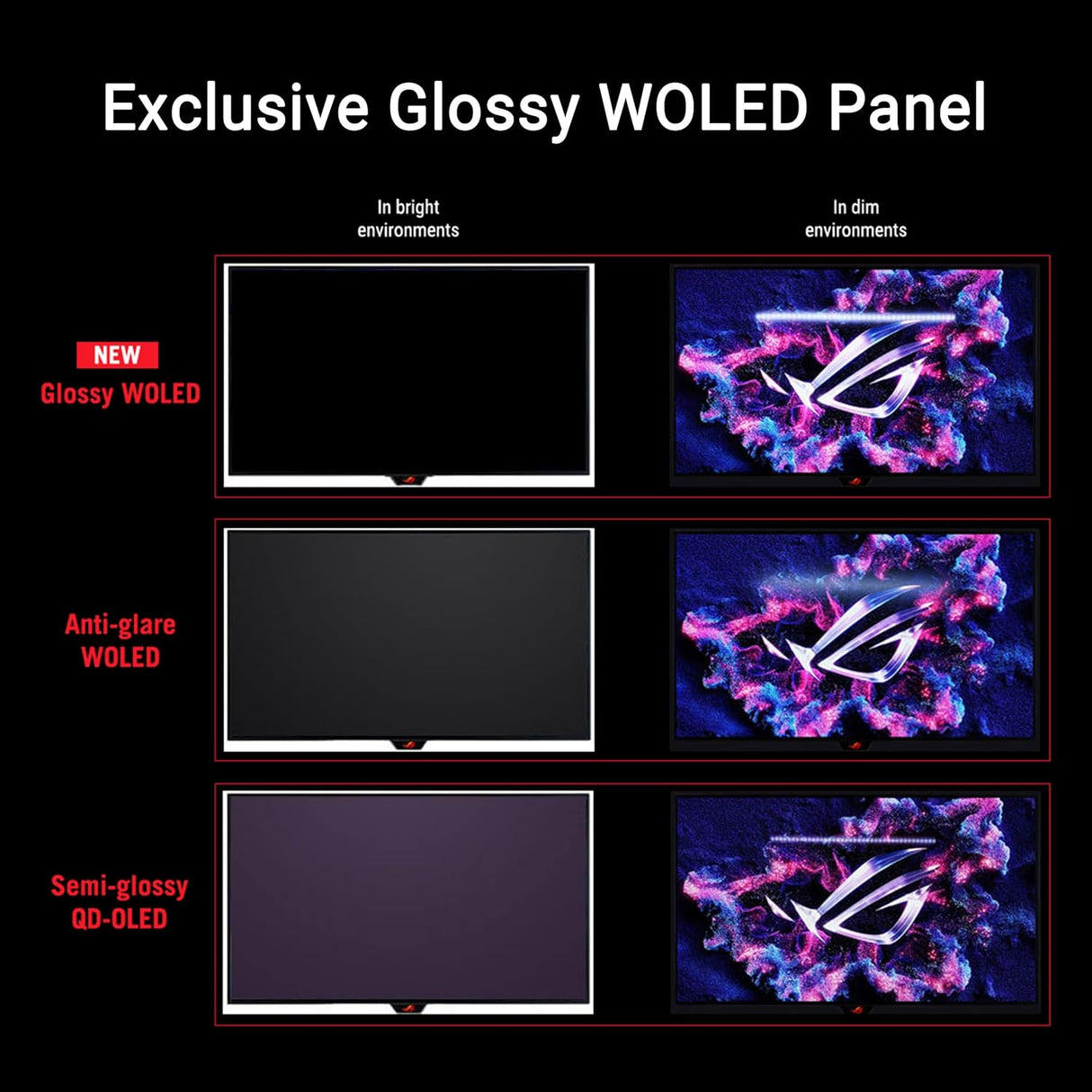 ASUS ROG Strix OLED XG27AQDPG – 27-inch, QHD (2560 x 1440), 500Hz, 0.03ms GTG, QD-OLED Gaming Monitor