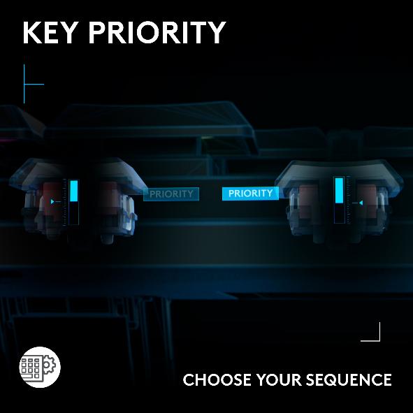 Logitech G G515 Rapid TKL Low Profile Wired Gaming Keyboard