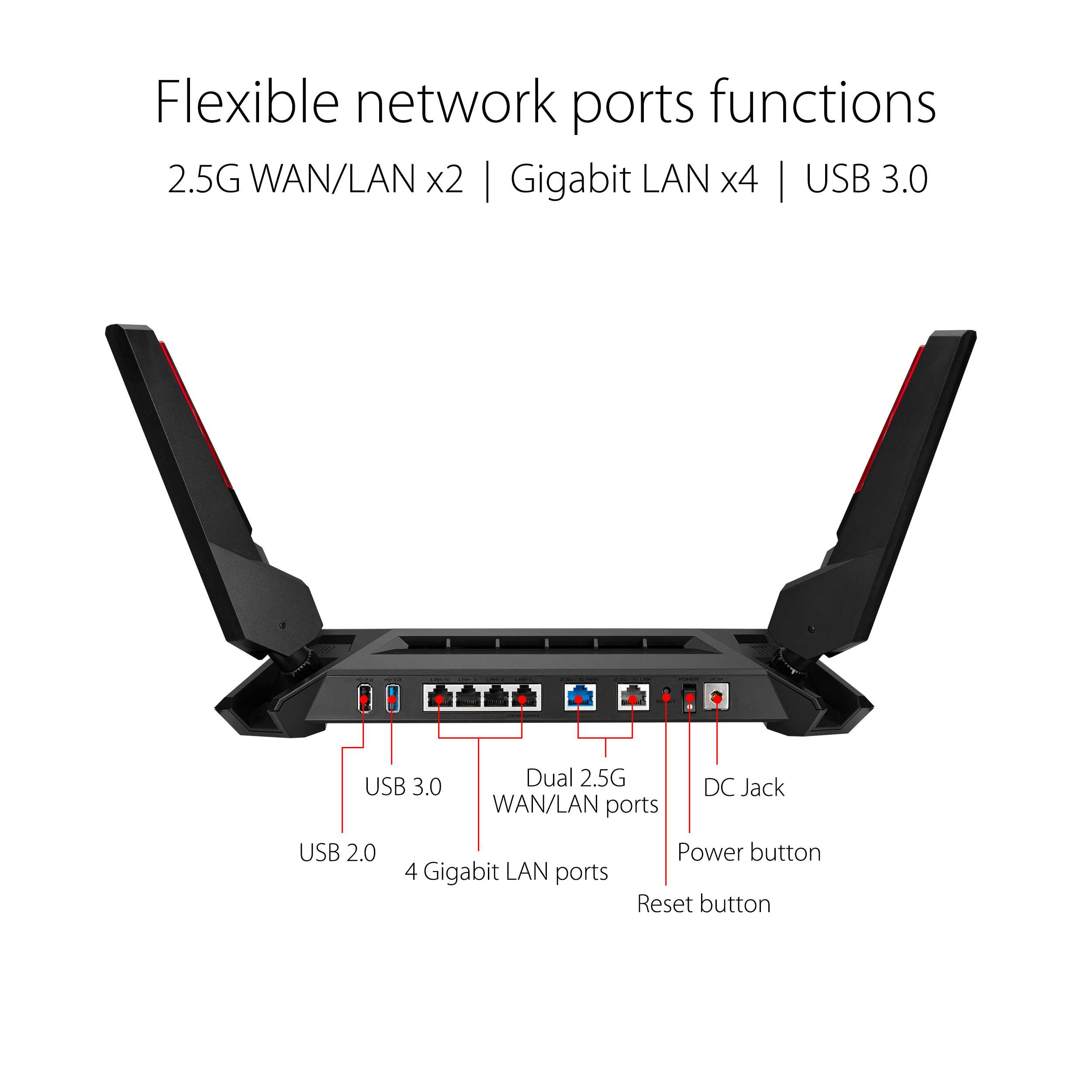 新品ASUS WiFi ROG Rapture GT-AX6000/J 無線 ROG Rapture GT-AX6000 | Gaming networking｜ROG - Republic of