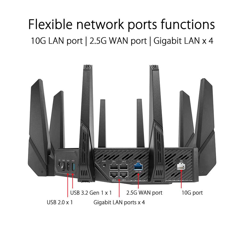 Asus ROG Rapture GT-AX11000 Pro Tri-Band WiFi 6 (802.11ax) Extendable Gaming Router