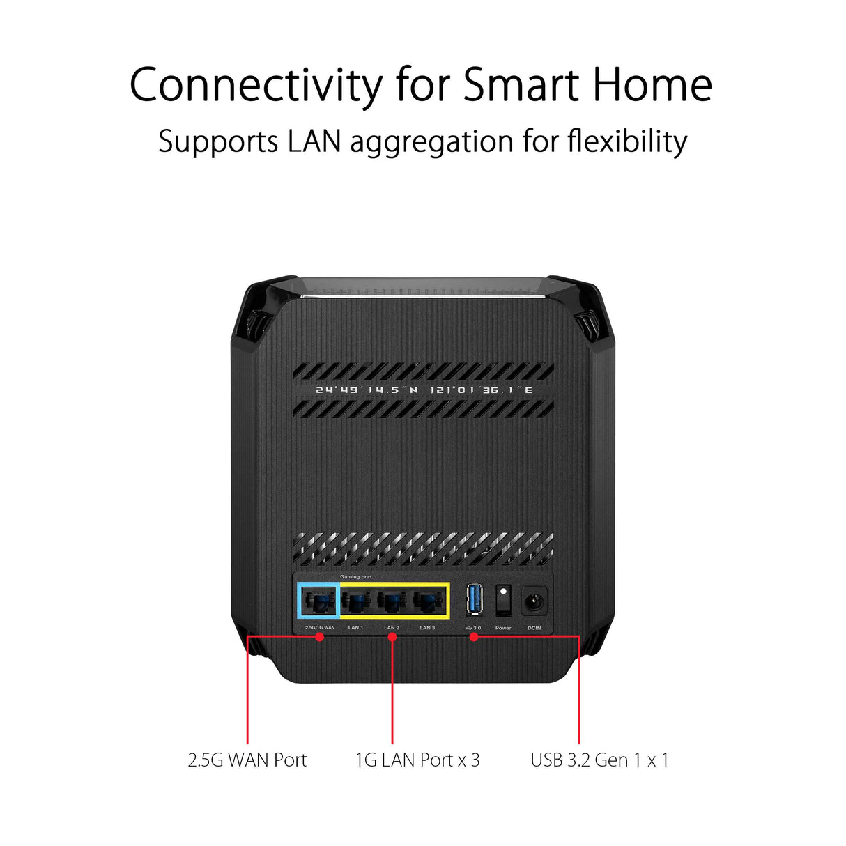Asus ROG Rapture GT6 Tri-Band WiFi 6 Mesh WiFi System