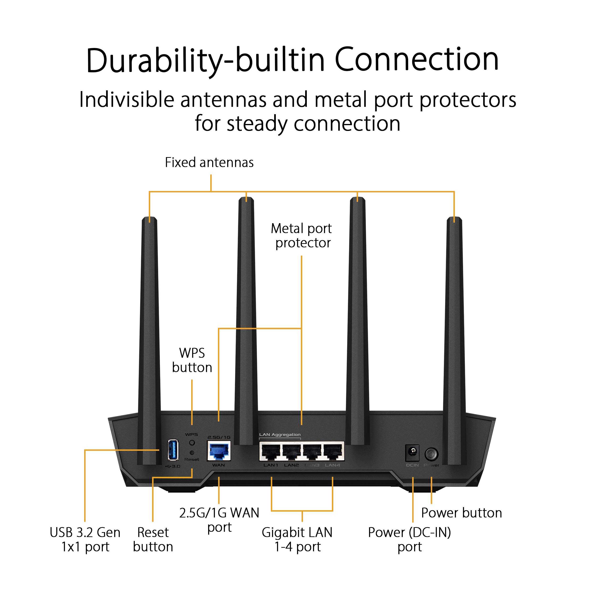 ASUS TUF-AX4200 Dual Band WiFi 6 Gaming Router – Endless Passion