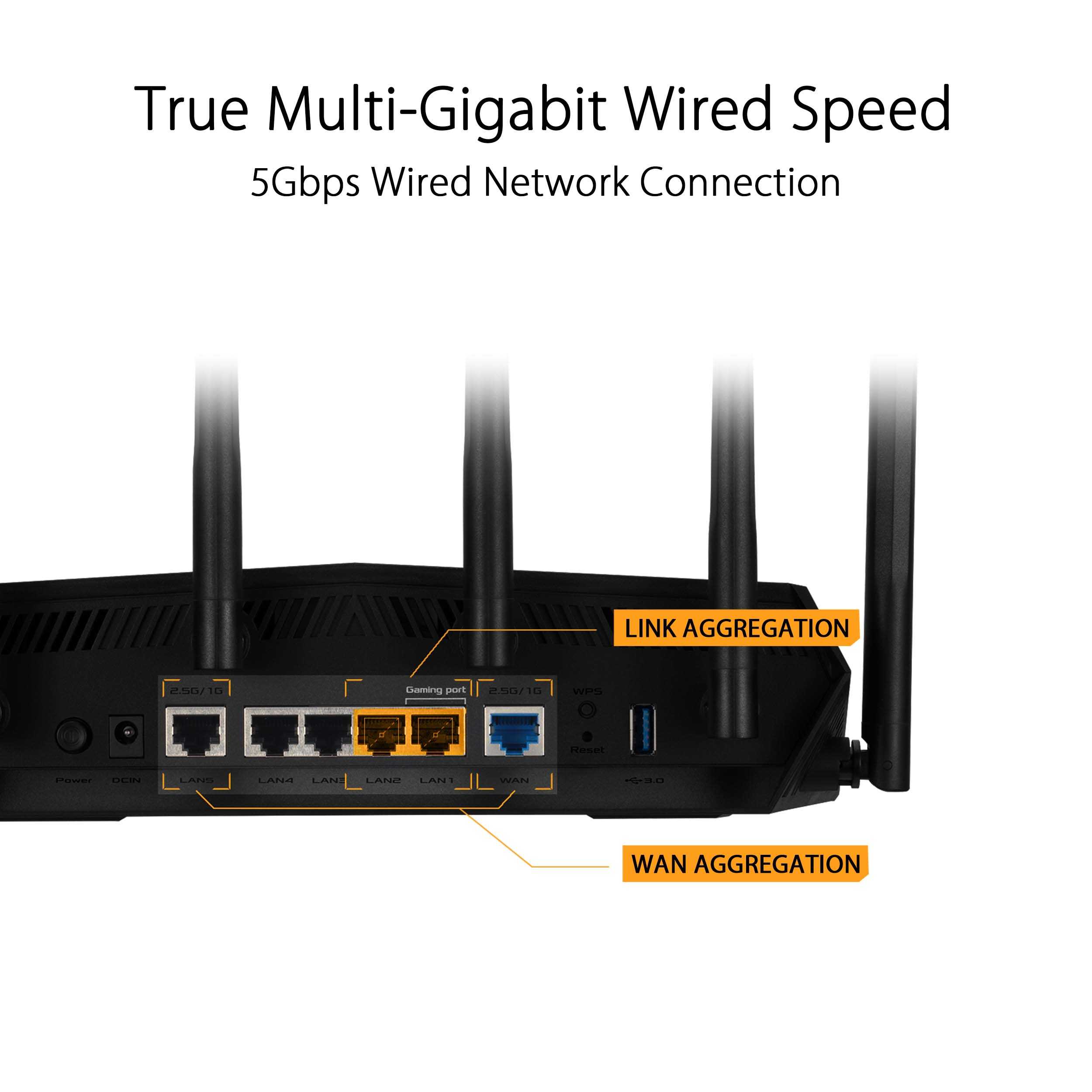 ASUS TUF-AX6000 Dual Band WiFi 6 Gaming Router – Endless Passion