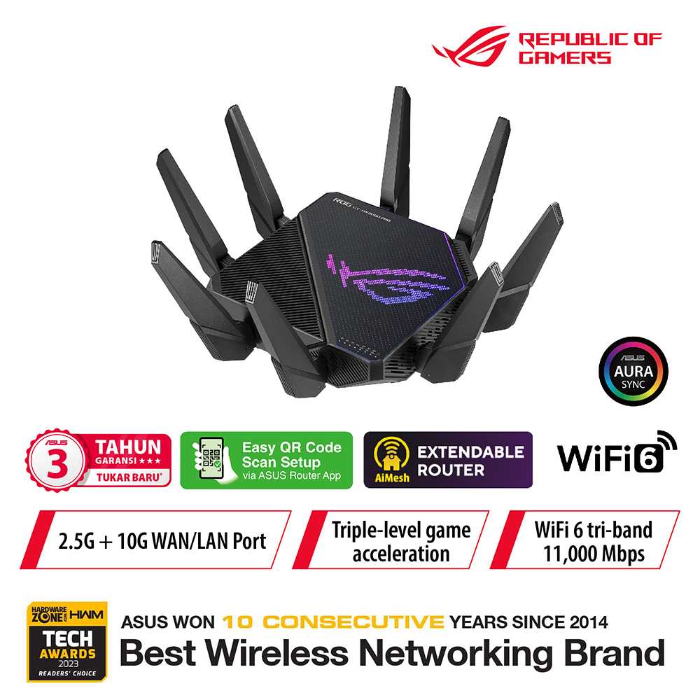 Asus ROG Rapture GT-AX11000 Pro Tri-Band WiFi 6 (802.11ax) Extendable Gaming Router